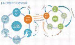 比特派钱包币币兑换限制解除方法详解