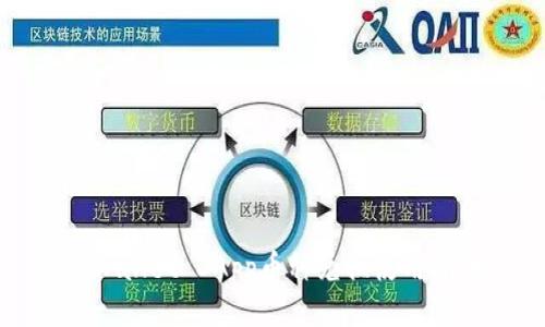 tpWallet DApp币种兑换使用指南