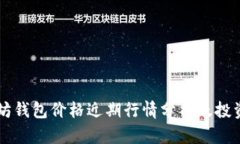 以太坊钱包价格近期行情分析及投资指南