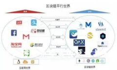   tp观察钱包交易的全方位