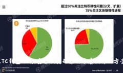 LTC钱包下载：安全便捷的
