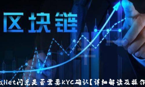 
tpWallet闪兑是否需要KYC确认？详细解读及操作指南