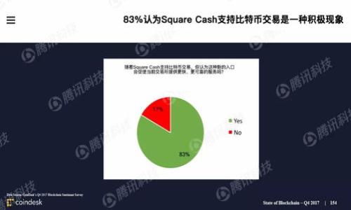 
  2023年最佳区块链钱包APP排行榜，安全性与易用性兼备 / 
 guanjianci 区块链钱包, 钱包APP, 加密货币, 安全性 /guanjianci 
```

### 内容主体大纲

1. 引言
   - 简要介绍区块链钱包的定义和重要性
   - 为什么选择一个好的钱包APP至关重要

2. 区块链钱包的种类
   - 热钱包与冷钱包
   - 软件钱包与硬件钱包
   - 各种钱包的安全性对比

3. 2023年最佳区块链钱包APP推荐
   - 钱包A：主要特点与优势
   - 钱包B：主要特点与优势
   - 钱包C：主要特点与优势
   - 钱包D：主要特点与优势

4. 选取钱包APP时的关键因素
   - 安全性
   - 用户友好性
   - 支持的加密货币种类
   - 费用结构

5. 区块链钱包APP的使用指南
   - 如何下载与安装
   - 创建账户与备份
   - 发送与接收加密货币

6. 常见的区块链钱包问题解答
   - 为什么使用区块链钱包？
   - 钱包安全的最佳实践是什么？
   - 如何选择适合自己的钱包？
   - 如果丢失了钱包的私钥怎么办？
   - 什么是助记词，如何使用？
   - 如何处理钱包中的技术问题？

### 内容详述

#### 引言

区块链技术的兴起使得加密货币的使用越来越普及，而作为管理和存储加密货币的工具，区块链钱包显得尤为重要。区块链钱包不仅使用户能够便捷地进行交易，还能保障其资产安全。然而，随着市场上钱包种类的增多，很多用户在选择上常常陷入困惑。

#### 区块链钱包的种类

1. 热钱包与冷钱包
热钱包是指通过互联网连接的数字钱包，通常用于日常交易。冷钱包则与互联网断开，适合长期存储资产。选择热钱包时，用户需要注意其平台的安全性，而冷钱包则提供了更高级别的安全保护，尤其适合大额资产持有者。

2. 软件钱包与硬件钱包
软件钱包是一款应用程序，可以在手机、电脑或网页上使用。其优点是使用方便，但由于连接互联网，安全风险较高。硬件钱包是专门用于安全存储加密货币的物理设备，是将密钥离线存储，安全性极高，但相对不够灵活。

3. 各种钱包的安全性对比
安全性是选择钱包的首要因素。用户需要考虑钱包是否支持两步验证、冷存储选项以及是否曾经被攻击过等因素。根据这些标准，选择适合自己的钱包。

#### 2023年最佳区块链钱包APP推荐

1. 钱包A：主要特点与优势
钱包A以其简洁的界面和强大的安全措施广受欢迎。它支持主流的加密货币，且每月更新，保证用户体验处于行业前沿。

2. 钱包B：主要特点与优势
钱包B主打用户体验，拥有用户友好的界面和快速的交易速度。它提供多种安全设置，增加了用户的信任感。

3. 钱包C：主要特点与优势
钱包C更注重功能实现，支持多种资产和链的交易，能够满足高端用户的需求。它的多语言支持也让国际用户没有语言障碍。

4. 钱包D：主要特点与优势
钱包D被誉为最安全的钱包之一，采用了尖端加密技术，确保用户资产不被盗取。此外，它的客服团队反应迅速，能及时解决用户问题。

#### 选取钱包APP时的关键因素

1. 安全性
安全性是每位加密货币用户必须考虑的因素。各类加密货币钱包具有不同的安全机制，用户应了解每种钱包的安全协议。

2. 用户友好性
对于初学者来说，钱包的界面友好性至关重要。易于操作的界面可以极大提高用户的使用体验。

3. 支持的加密货币种类
用户在选择钱包时应考虑其支持的加密货币种类。不同的钱包支持不同的资产，因此选择一个多功能钱包十分重要。

4. 费用结构
不同钱包的费用结构各异，用户需要仔细阅读每笔收费，确保在交易时不会遭遇意外费用。

#### 区块链钱包APP的使用指南

1. 如何下载与安装
用户可以在官方网站或应用商店搜索所需钱包并下载安装，确保从正规渠道获取软件，防止恶意软件安装。

2. 创建账户与备份
创建账户时，用户需设置强密码，并务必备份账户的助记词或私钥，以防丢失。

3. 发送与接收加密货币
用户在钱包中可以输入对方的地址进行转账，确保地址的准确性。同时，接收加密货币也十分简单，分享地址即可。

#### 常见的区块链钱包问题解答

1. 为什么使用区块链钱包？
区块链钱包是管理和存储加密货币的最安全方式之一。它使用户能够便捷地交易和管理资产，同时提供所需的安全保护。

2. 钱包安全的最佳实践是什么？
用户应使用强密码、启用双重验证，不定期备份私钥和助记词，并避免在公共网络中进行交易。

3. 如何选择适合自己的钱包？
用户需根据交易需求、资产种类以及安全级别等评估钱包，选择最符合自己需求的类型。

4. 如果丢失了钱包的私钥怎么办？
私钥是加密资产的唯一入口，如果丢失将无法恢复资产，因此在创建钱包时务必保管好私钥。

5. 什么是助记词，如何使用？
助记词是从钱包生成的可用来恢复账户的序列。这些单词组合在一起是用户找回钱包的唯一方式。

6. 如何处理钱包中的技术问题？
用户可通过钱包的客服支持获取帮助，通过官网或相关论坛寻求技术问题的解决方案，确保资产安全。
```

若需要进一步的细节或调整方向，请告知！
