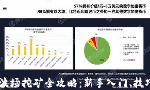 
tpWallet波场挖矿全攻略：新手入门、技巧与 FAQs