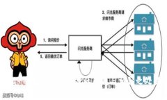 Topay钱包与tpWallet的区别与