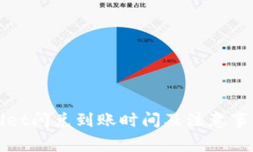 tpWallet闪兑到账时间及注意事项解析