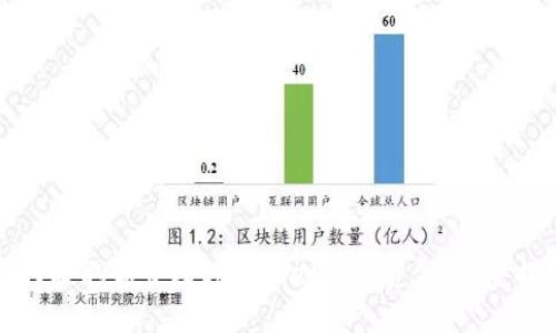 如何提取和管理tpWallet中的资金：完整指南