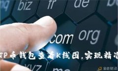 如何使用TP币钱包查看K线