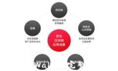 如何将资金提现到tpWalle