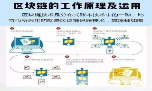 如何修改tpWallet资金池参数：全面指南