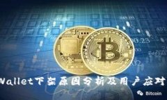  tpWallet下架原因分析及用