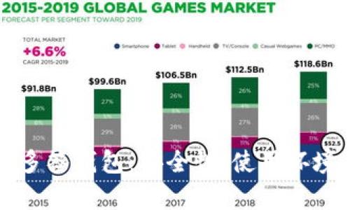 全面解析TP多签钱包：安全性、使用环境及最佳实践