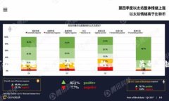 为了满足你的需求，我会