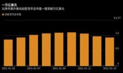 : 比特币钱包安全性分析：木马钱包的威胁与防范