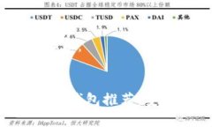 以下是您请求的内容：2023年最佳比特币钱包推荐
