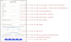 USDT超高仿专属钱包：安全存储与便捷交易的新选