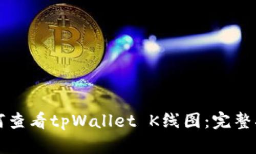 如何查看tpWallet K线图：完整指南