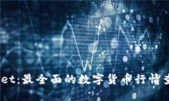 tpWallet：最全面的数字货币