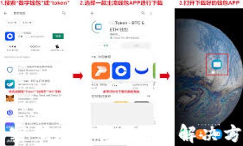 
USDT钱包密码忘了怎么办？解决方案与建议
