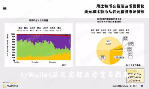 tpWallet延迟高解决方案与指南