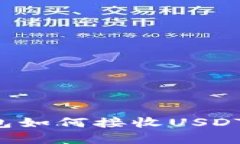 ERC20钱包如何接收USDT：完
