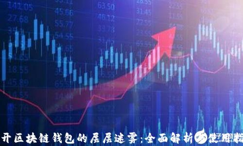 
拨开区块链钱包的层层迷雾：全面解析与使用指南