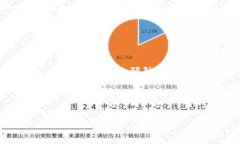    tpWallet无法显示的原因及