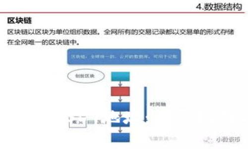 如何选择BSC钱包的USDT地址：详尽指南与常见问题解答