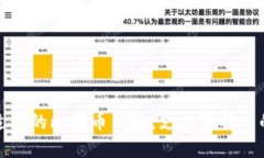如何选择适合的比特币钱包，支持莱特币的最佳