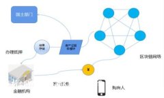 全面解析tpWallet看K线软件