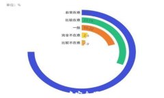 如何在比特派钱包中安全便捷地购买数字货币