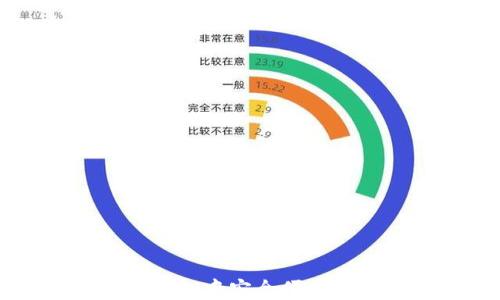 
如何在比特派钱包中安全便捷地购买数字货币