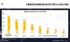虚拟币钱包如何实现数据同步？深入解析与实践