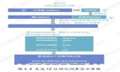 tpWallet下载与注册全攻略：