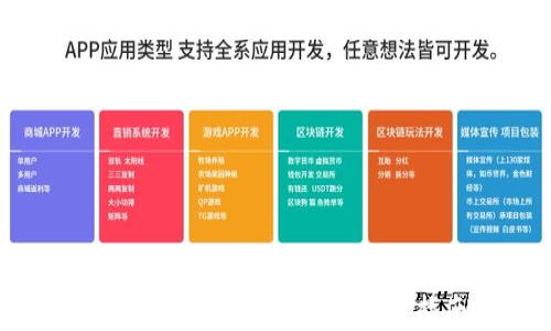 
如何使用tpWallet进行多签操作：完整指南与视频教程