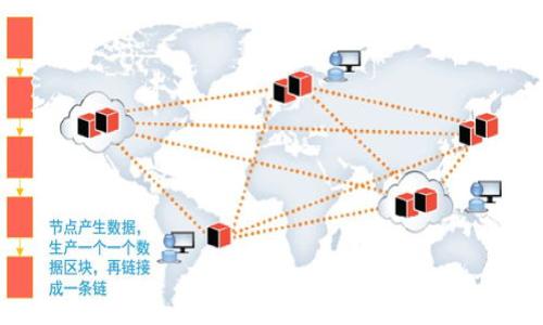 tpWallet观察钱包的处理方法与使用技巧
tpWallet, 观察钱包, 使用技巧, 数字资产管理/guanjianci

## 内容主体大纲

1. 引言
    - 介绍tpWallet和观察钱包的背景
    - 本文的目的和重点

2. 什么是观察钱包
    - 观察钱包的定义
    - 观察钱包与普通钱包的区别

3. tpWallet如何使用观察钱包
    - 下载和安装tpWallet
    - 创建和导入观察钱包的步骤
    - 使用观察钱包的常见功能

4. 观察钱包的安全性
    - 观察钱包的安全优势
    - 如何提高观察钱包的安全性

5. 观察钱包的管理技巧
    - 定期检查钱包状态
    - 如何合理安排观察钱包中的资产
    - 备份和恢复观察钱包的重要性

6. 观察钱包的潜在问题与解决方案
    - 常见问题一：无法看到实时数据
    - 常见问题二：交易延迟
    - 常见问题三：资产丢失

7. 未来观察钱包的展望
    - 数字资产管理的发展趋势
    - 观察钱包在未来的应用场景

8. 结论
    - 总结观察钱包的重要性
    - 对tpWallet的推荐

---

## 1. 引言

随着区块链技术的发展，数字资产的管理变得越来越复杂，各种钱包的功能也日益丰富。在这一趋势中，tpWallet作为一款新兴的钱包应用，凭借其用户友好和功能强大的特点，吸引了大量用户使用。其中，观察钱包作为tpWallet的一项重要功能，如何使用及管理则成为了用户关注的重点。

本文旨在详细介绍观察钱包的定义、使用方法、安全性、管理技巧，并解答用户在使用过程中可能遇到的问题，帮助用户更好地利用这一工具，实现高效的数字资产管理。

## 2. 什么是观察钱包

观察钱包是一种允许用户查看和管理资产而不需要掌握私钥的区块链钱包。与传统的钱包不同，后者需要用户持有私钥才能进行交易和访问资产。观察钱包则提供了一种以读方式管理资产的新方式，用户可以轻松查看钱包中的资产，但无法直接进行转账和交易。

这种设计的好处在于，用户可以安全地跟踪资产余额和转账记录，而不必担心私钥被盗或丢失。同时，这也为资产的管理提供了一种灵活的方式，特别适合于那些不常进行交易的用户或需要帮助他人管理资产的用户。

## 3. tpWallet如何使用观察钱包

使用tpWallet的观察钱包非常简单，用户只需按照以下步骤进行操作：

### 3.1 下载和安装tpWallet

首先，用户需要在官方网站或应用商店下载tpWallet。安装过程相对简单，用户只需按照提示完成即可。

### 3.2 创建和导入观察钱包的步骤

安装完成后，打开tpWallet应用，用户可以选择创建新钱包或导入已有钱包。如果是创建新的观察钱包，用户可以选择“创建观察钱包”，并输入相关信息。一旦完成，用户将能够查看到账户中所有的数字资产。

如果用户需要导入已有的观察钱包，只需将目标钱包的地址输入到tpWallet中，系统将自动获取该钱包的状态。

### 3.3 使用观察钱包的常见功能

观察钱包不仅支持查看资产余额，用户还可以查看交易历史、设置资产提醒等功能，确保能够高效管理其数字资产。

## 4. 观察钱包的安全性

观察钱包的设计旨在提高安全性，用户无需担心私钥被盗的问题。然而，仍有一些安全性方面值得注意：

### 4.1 观察钱包的安全优势

由于观察钱包不需要持有私钥，用户在管理资产时更少受到网络攻击的威胁。这意味着即使设备被攻击者入侵，用户的资产仍然相对安全。

### 4.2 如何提高观察钱包的安全性

虽然观察钱包提供了一定的安全保障，但用户仍应采取额外的安全措施，例如启用双重身份验证、使用强密码、避免在公共Wi-Fi网络下登录等。定期检查账户的访问记录，也是提高安全性的一种有效方法。

## 5. 观察钱包的管理技巧

有效地管理观察钱包中的资产是确保其价值的重要步骤。以下是一些实用的管理技巧：

### 5.1 定期检查钱包状态

用户应该定期查看钱包的状态，确保信息的准确性，包括交易历史和资产余额。这可以帮助用户及早发现潜在问题，并进行及时调整。

### 5.2 如何合理安排观察钱包中的资产

用户可以根据自己的需求和市场情况，合理规划观察钱包中资产的分配。例如，将一部分资产用于长期持有，将另一部分用于短期交易，这样可以降低风险并提高收益。

### 5.3 备份和恢复观察钱包的重要性

虽然观察钱包不需要私钥，但用户仍应对相关信息进行备份，以免因系统故障或其他突发情况造成信息丢失。同时，使用恢复功能可以帮助用户快速恢复钱包状态。

## 6. 观察钱包的潜在问题与解决方案

用户在使用观察钱包时，可能会面临一些常见问题，以下是详细介绍：

### 6.1 常见问题一：无法看到实时数据

如果用户发现观察钱包无法正常显示实时数据，首先应检查网络连接是否正常，确保应用已更新到最新版本。如果问题仍然存在，可以尝试重启应用或联系技术支持寻求帮助。

### 6.2 常见问题二：交易延迟

交易延迟可能是由网络拥堵或平台维护造成的。用户可以查看tpWallet的官方公告，确认是否存在系统问题。此外，用户还可以选择在网络流量较低的时段进行交易，以降低延迟的风险。

### 6.3 常见问题三：资产丢失

资产丢失通常发生在错误输入地址或在交易过程中出现错误时。用户应始终仔细检查每一步的输入信息，确保无误。如发生问题，及时与客服联系以找回资产。

## 7. 未来观察钱包的展望

随着数字货币的普及，观察钱包有望在未来的数字资产管理中扮演更重要的角色。它不仅为用户提供透明的数据管理，还为资产的多样化配置提供了便利。

未来，观察钱包可能会进一步与智能合约及去中心化金融（DeFi）结合，为用户提供更多的功能和服务，让数字资产管理更加高效。

## 8. 结论

综上所述，观察钱包作为tpWallet的一项核心功能，为用户提供了一种安全、灵活的数字资产管理方式。通过正确的使用方法和管理技巧，用户可以最大化地利用自己的数字资产。

我们推荐有需要的用户下载并尝试tpWallet，充分利用观察钱包的便利，确保自己的数字资产得到有效管理。

---

### 相关问题

1. 观察钱包是否能进行转账？
2. 如何恢复丢失的观察钱包？
3. 观察钱包的用户隐私如何保障？
4. 观察钱包与其他钱包的比较优缺点是什么？
5. 怎么判断观察钱包是否安全可靠？
6. 如何合理利用观察钱包进行资产规划？

如果您需要详细阐述任何一个问题，请告诉我！