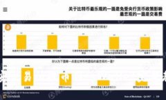 币安交易所提币到tpWalle